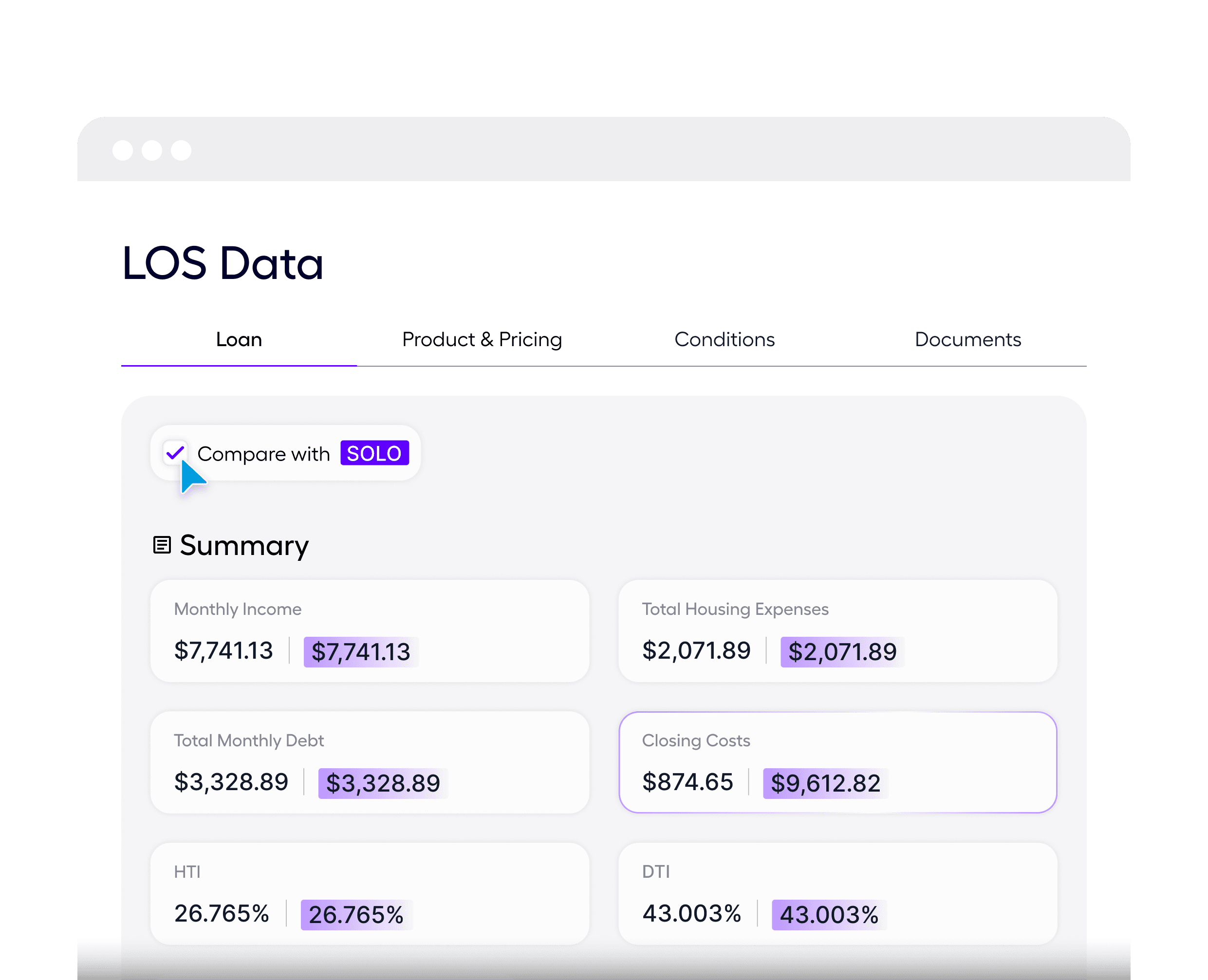 LOS Data